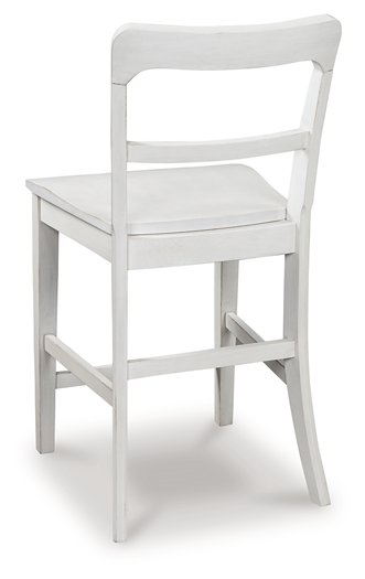 Greddinton Counter Height Barstool