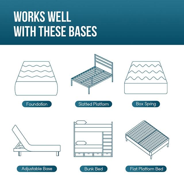 Artemisia 6" Memory Foam Mattress White